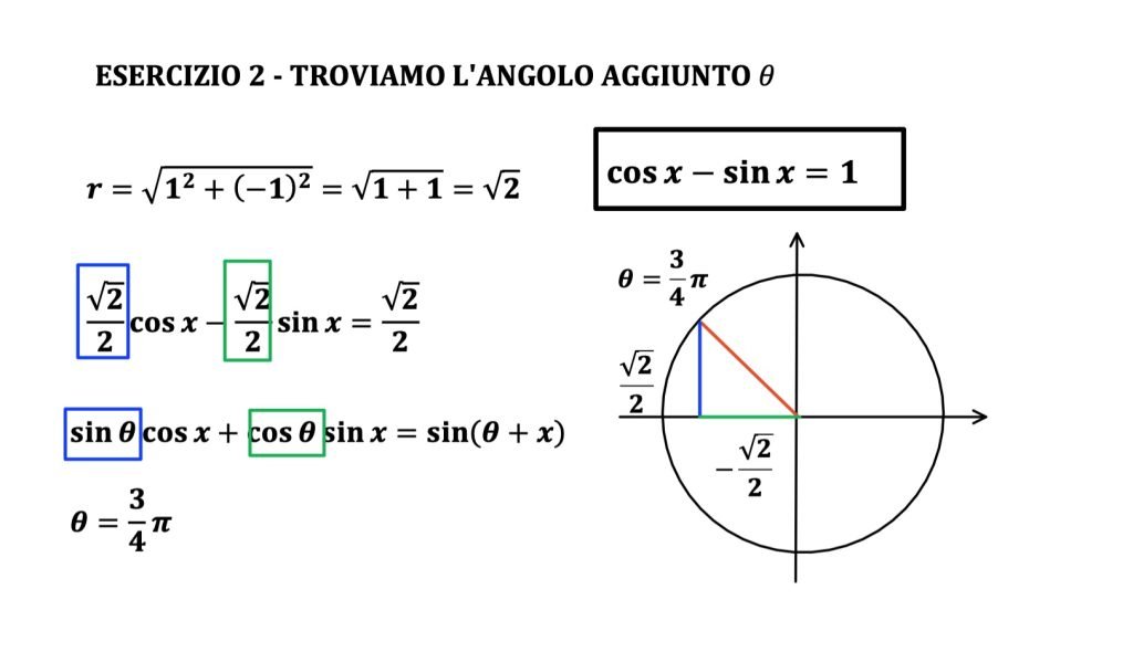 equazioni lineari in seno e coseno: metodo angolo aggiunto o del raggio 