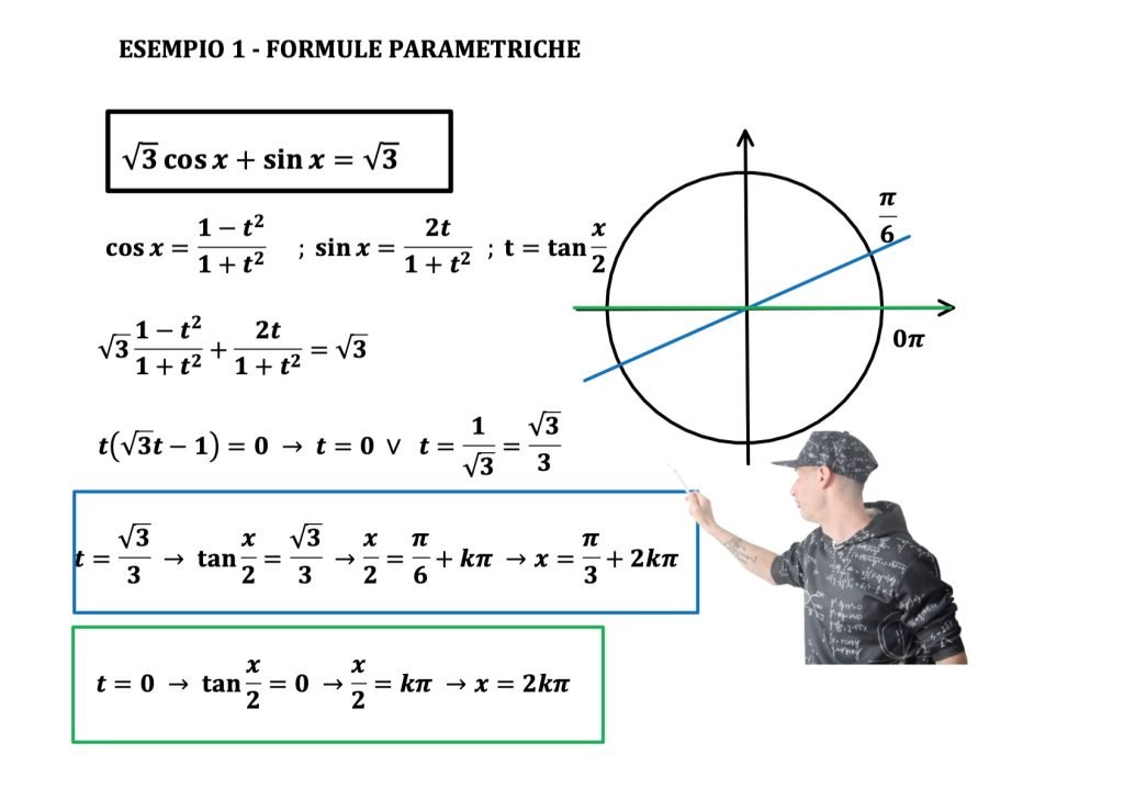 equazioni lineari in seno e coseno: metodo formule parametriche