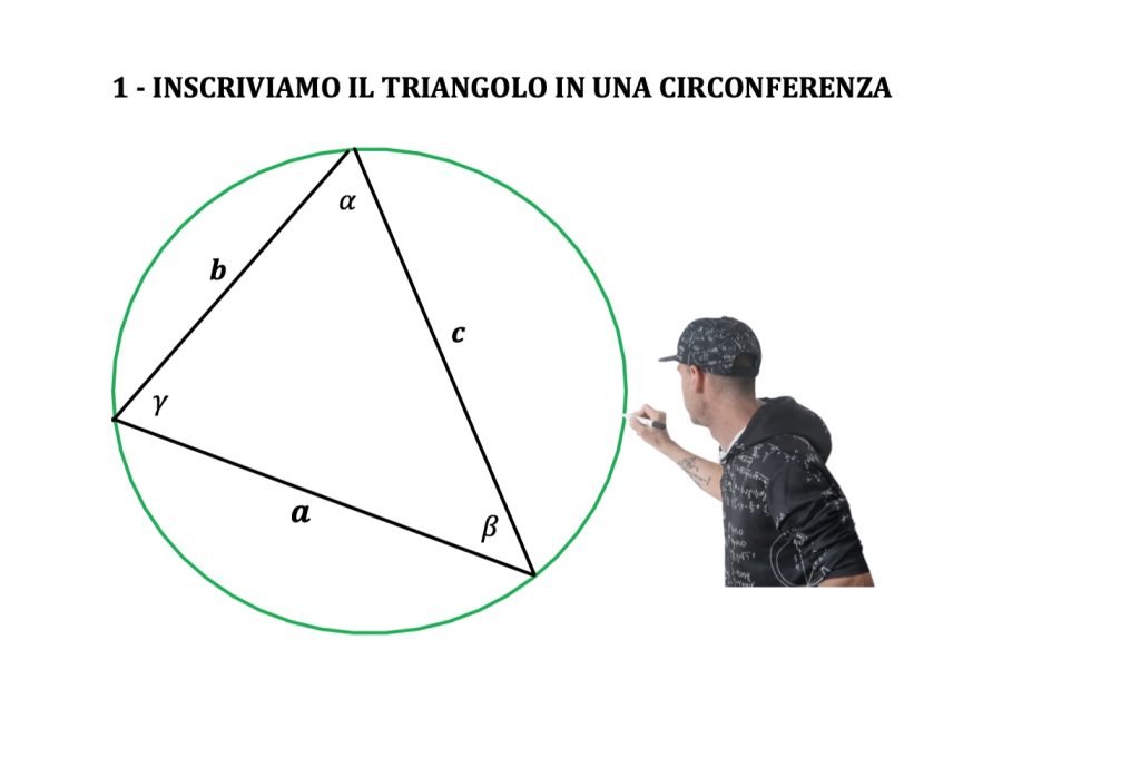 teorema dei seni, goniometria
