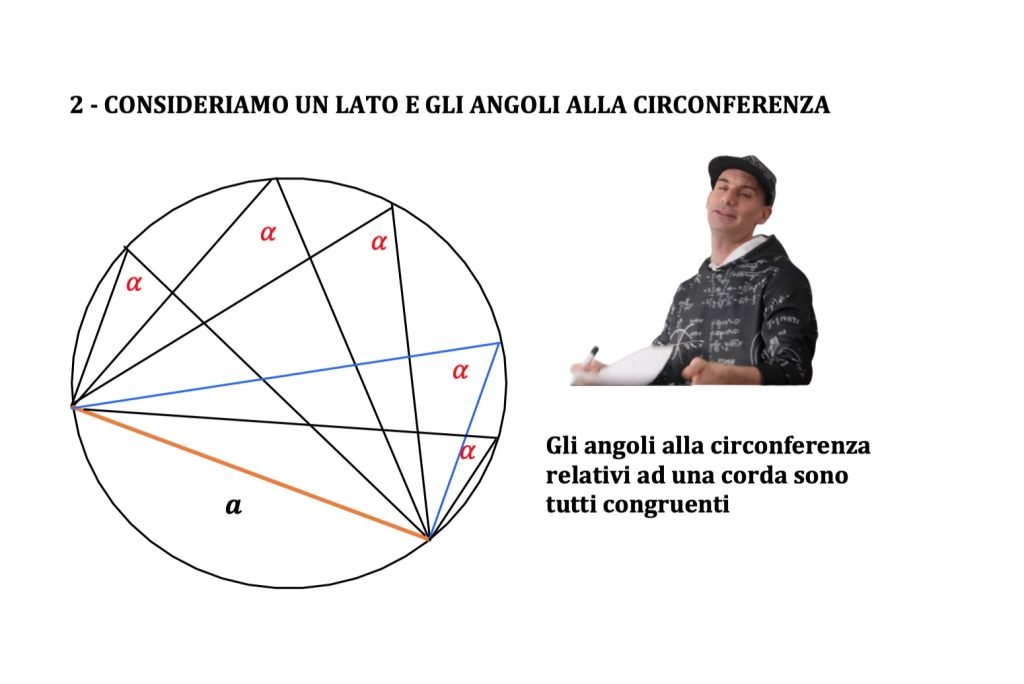 teorema dei seni, goniometria