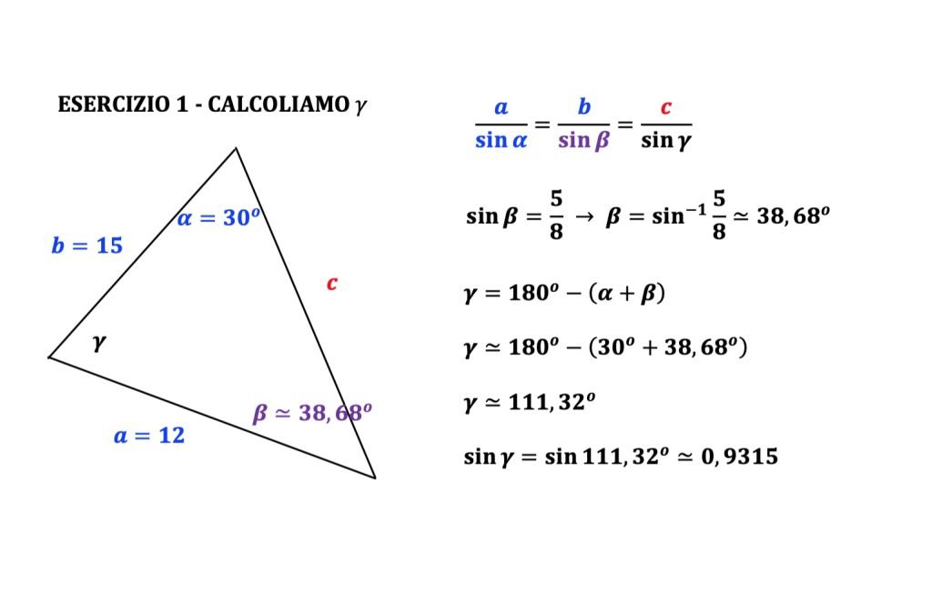 teorema dei seni, goniometria