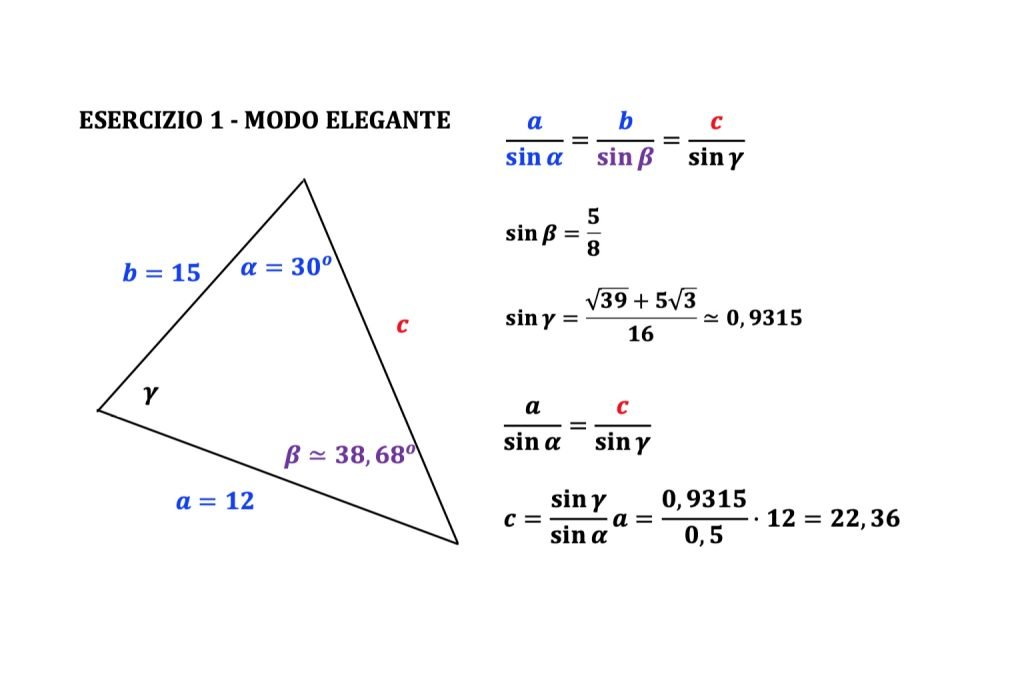 teorema dei seni, goniometria