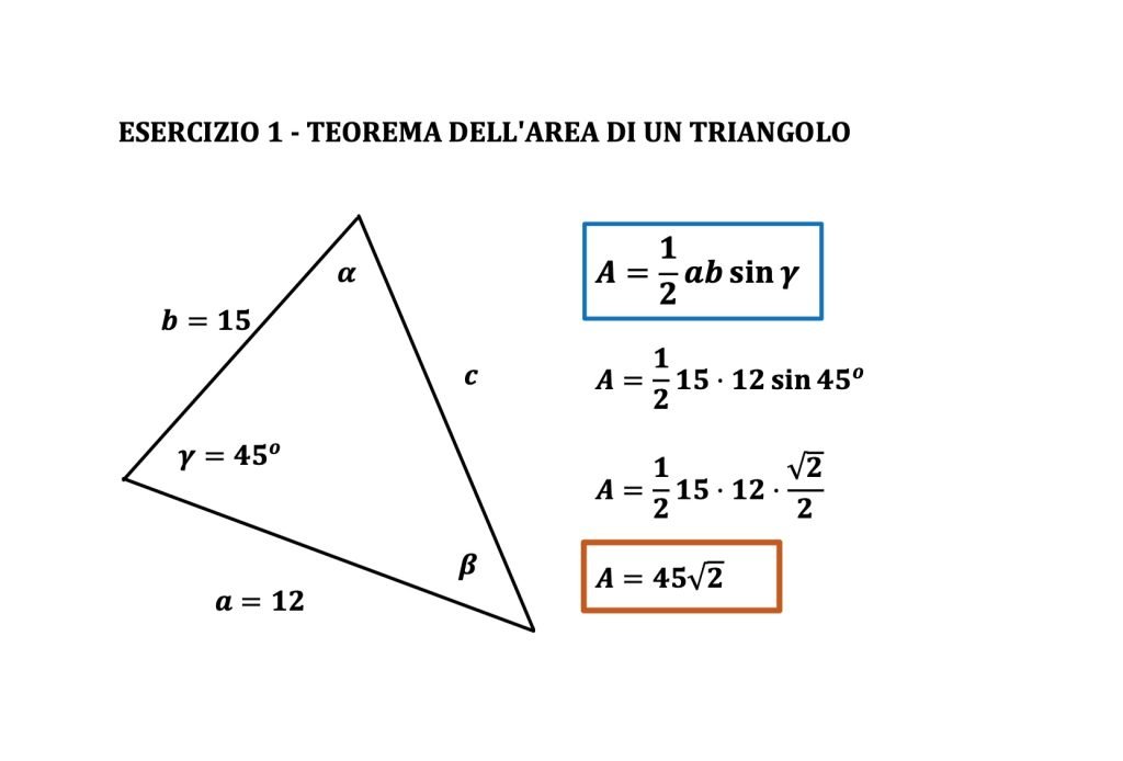teorema dell'area di un triangolo qualsiasi, trigonometria