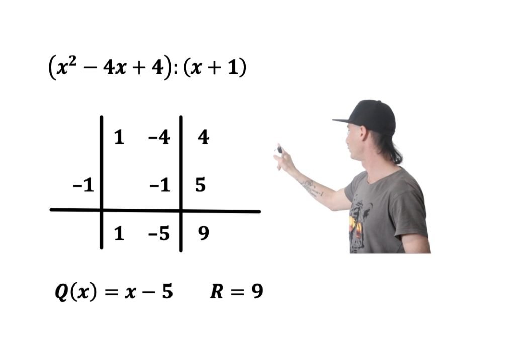 integrali doppi, integrale doppio, funzioni a due variabili, calcolo 