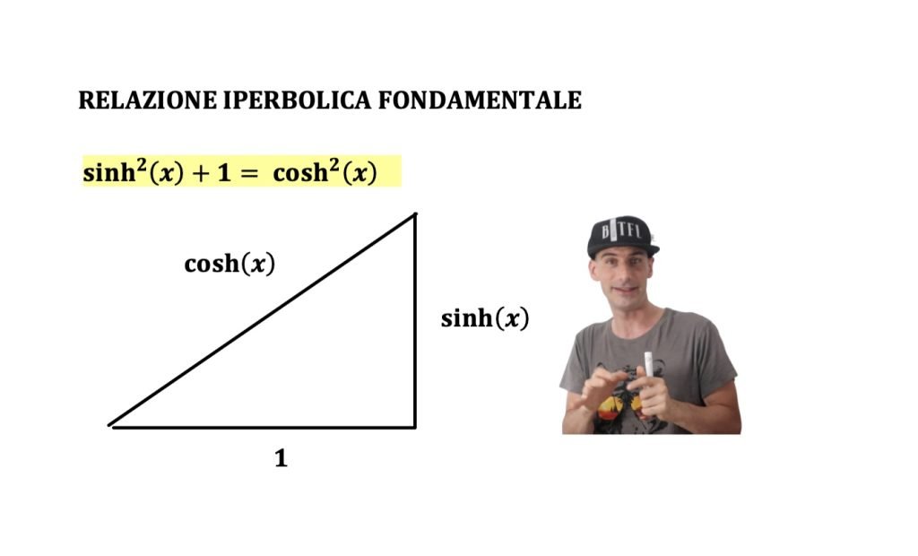 seno iperbolico grafico e caratteristiche