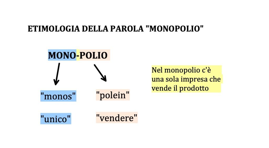 il monopolio, cause, caratteristiche e massimizzazione dei profitti