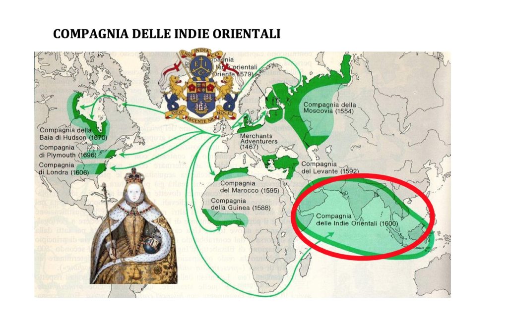 il monopolio, cause, caratteristiche e massimizzazione dei profitti
