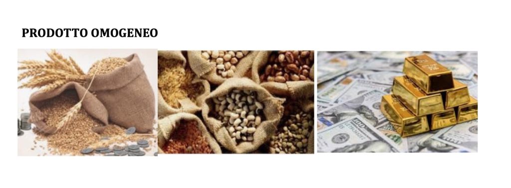 concorrenza perfetta, domanda e offerta