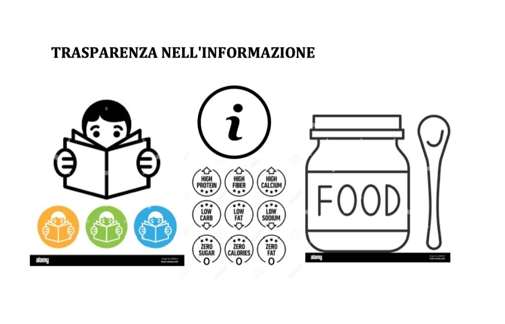 concorrenza perfetta, domanda e offerta, informazione