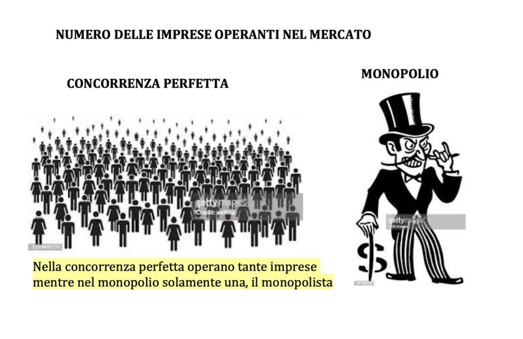 monopolio e concorrenza perfetta