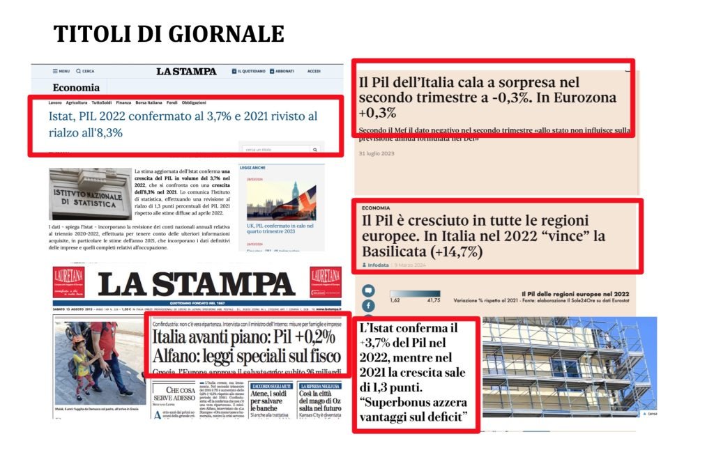 prodotto interno lordo - PIL - giornali 