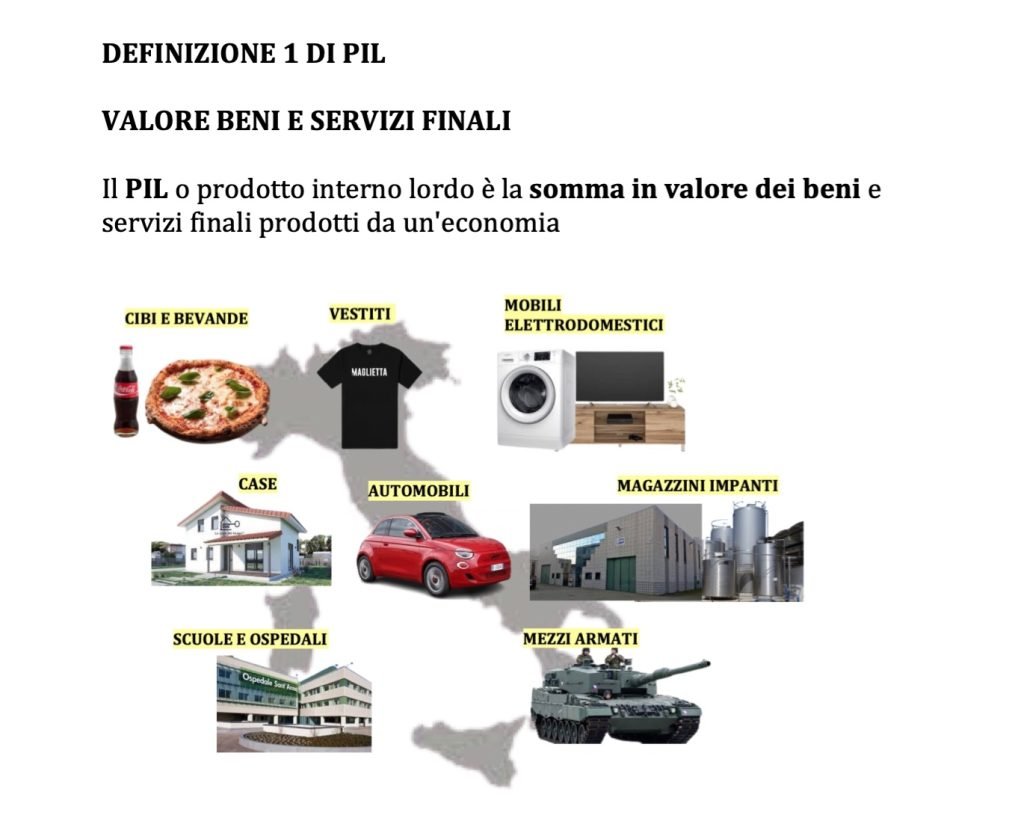 prodotto interno lordo - PIL - somma di beni e servizi finali