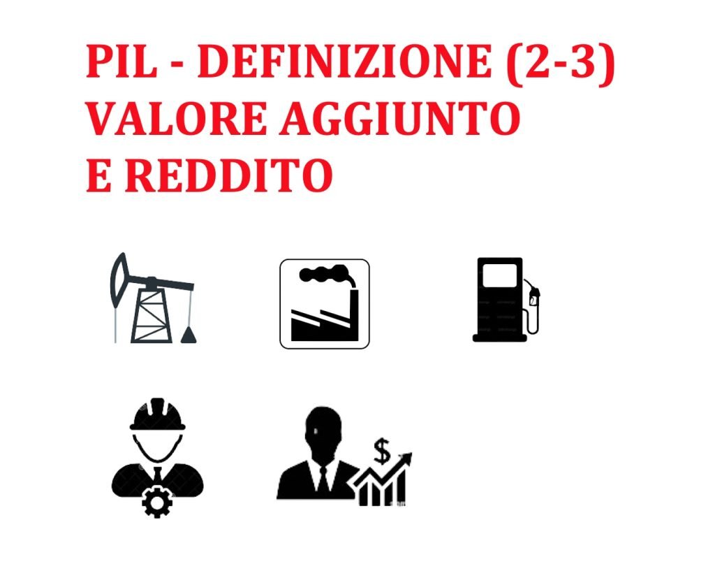 prodotto interno lordo - PIL - valore aggiunto e reddito