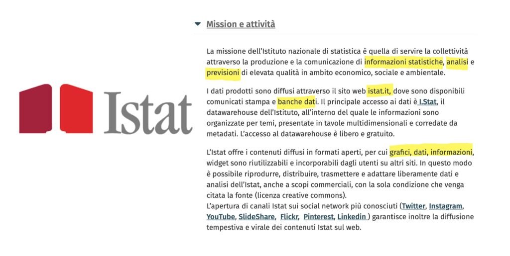domanda aggregata, modello matematico, keynes, teoria keynesiana