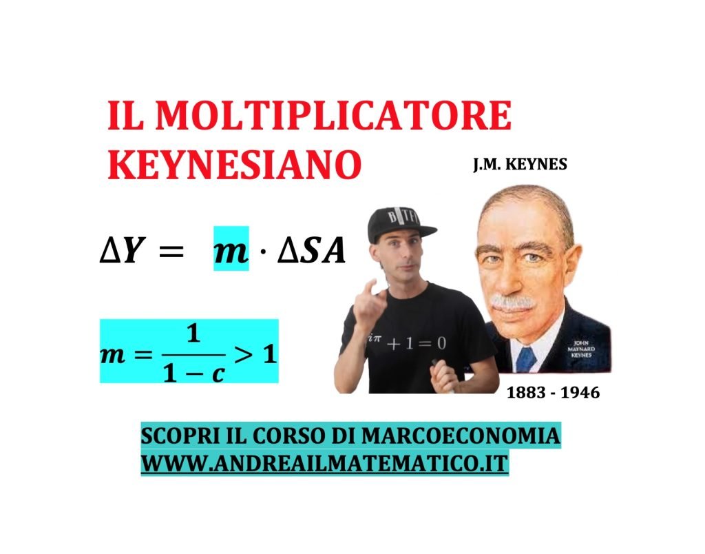 MOLTIPLICATORE KEYNESIANO DELLA SPESA