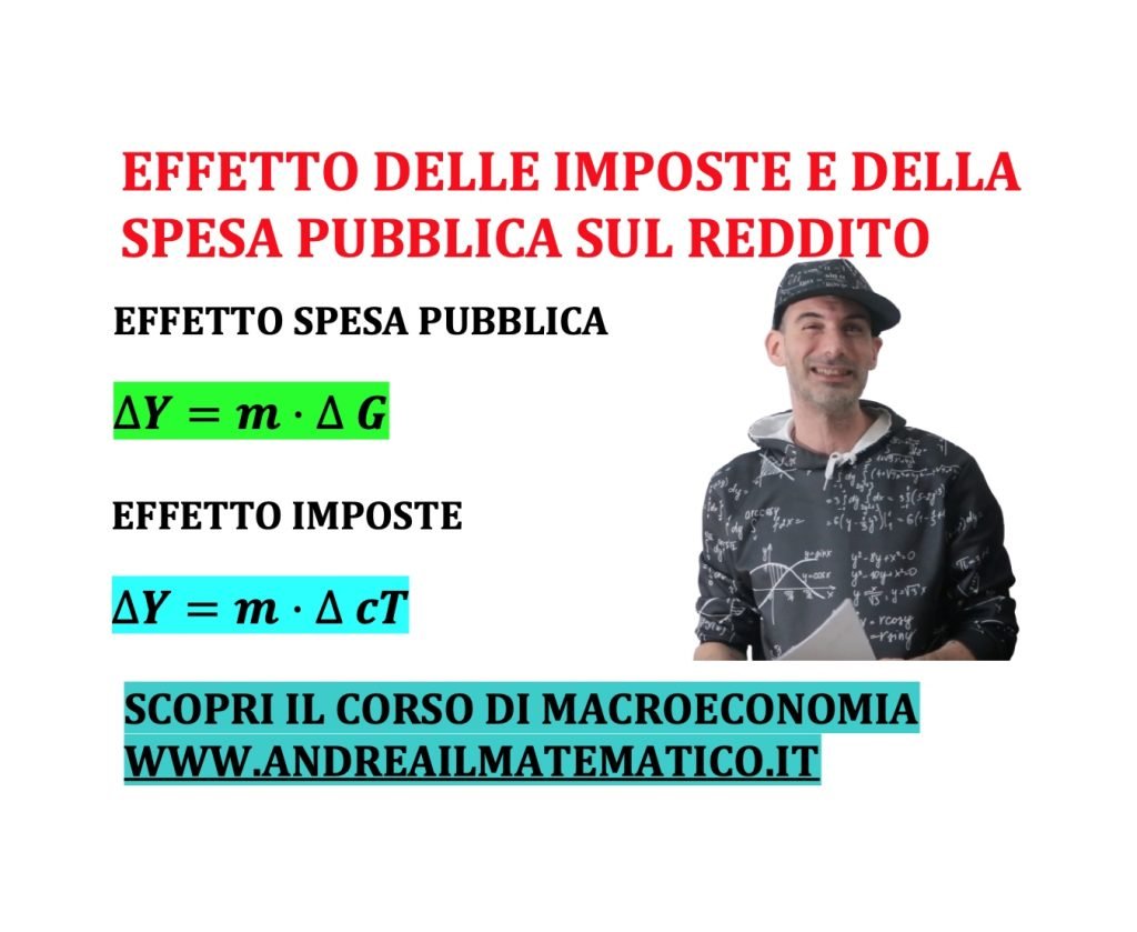 imposte e spesa pubblica, bilancio dello stato e domanda aggregata, modello keynesiano