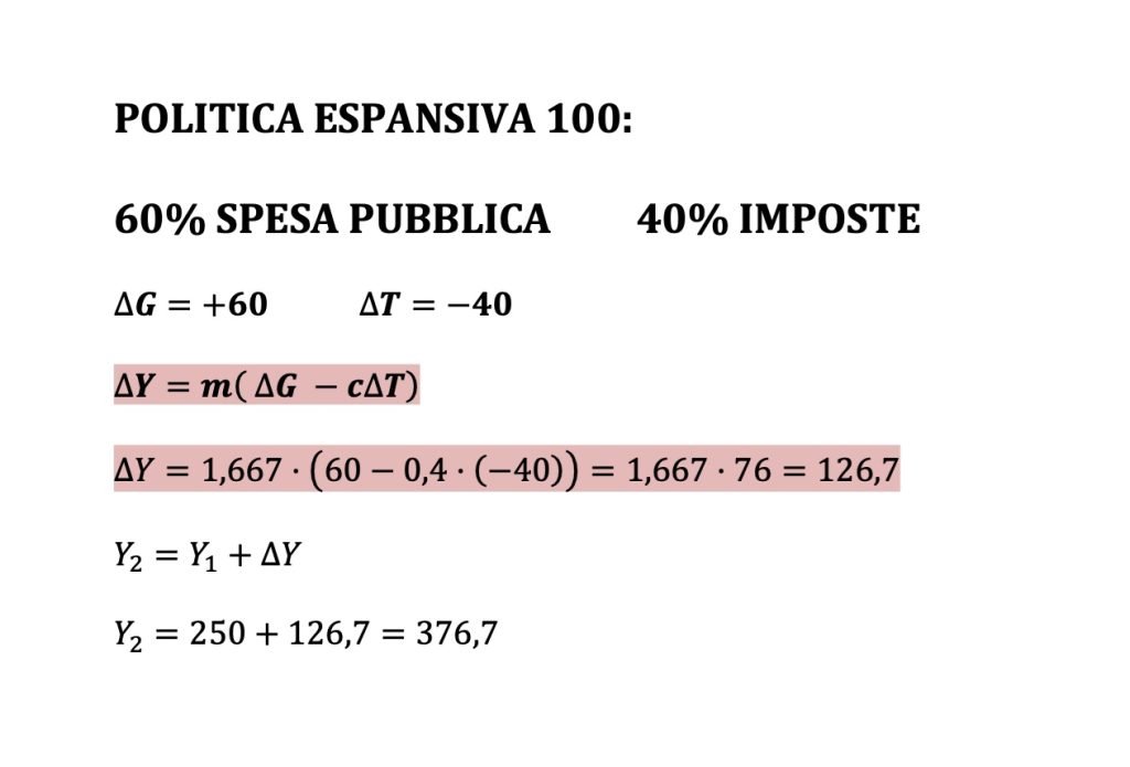 imposte e spesa pubblica, bilancio dello stato e domanda aggregata, modello keynesiano, politica fiscale espansiva e restrittiva