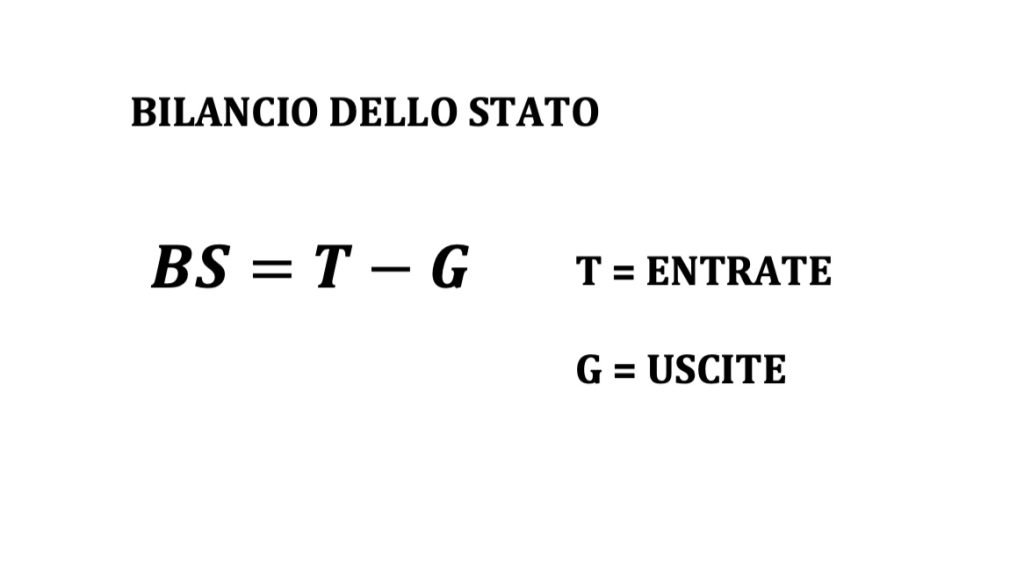 bilancio dello stato: imposte, tasse contributi, spesa pubblica e debito pubblico