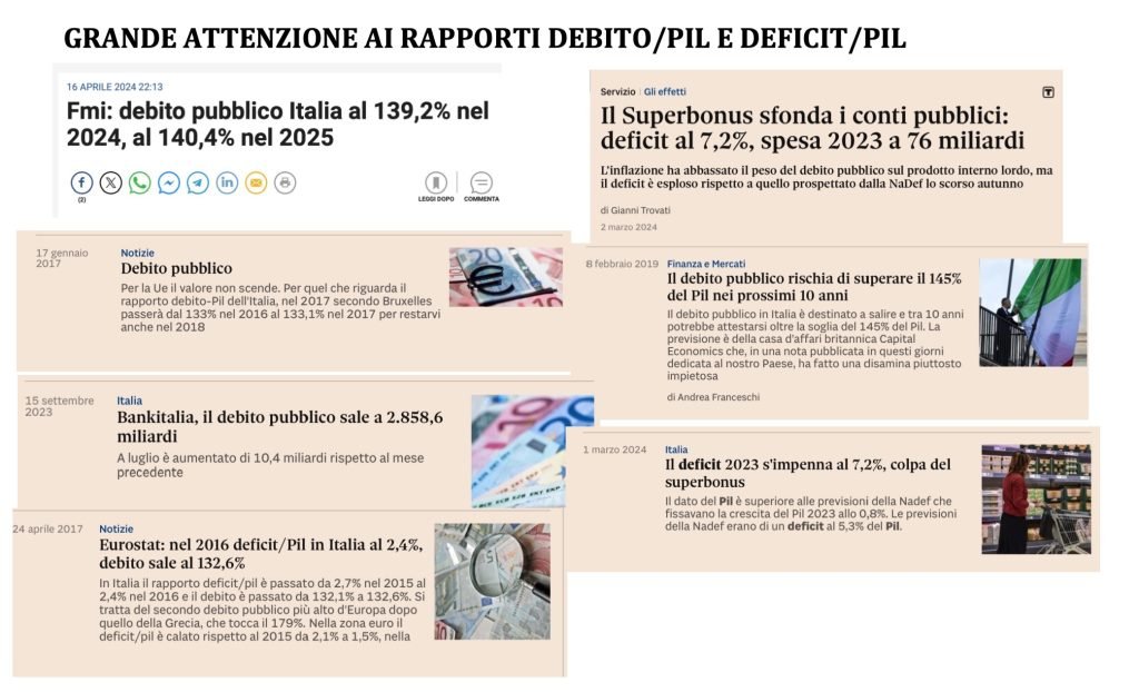 bilancio dello stato: imposte, tasse contributi, spesa pubblica e debito pubblico