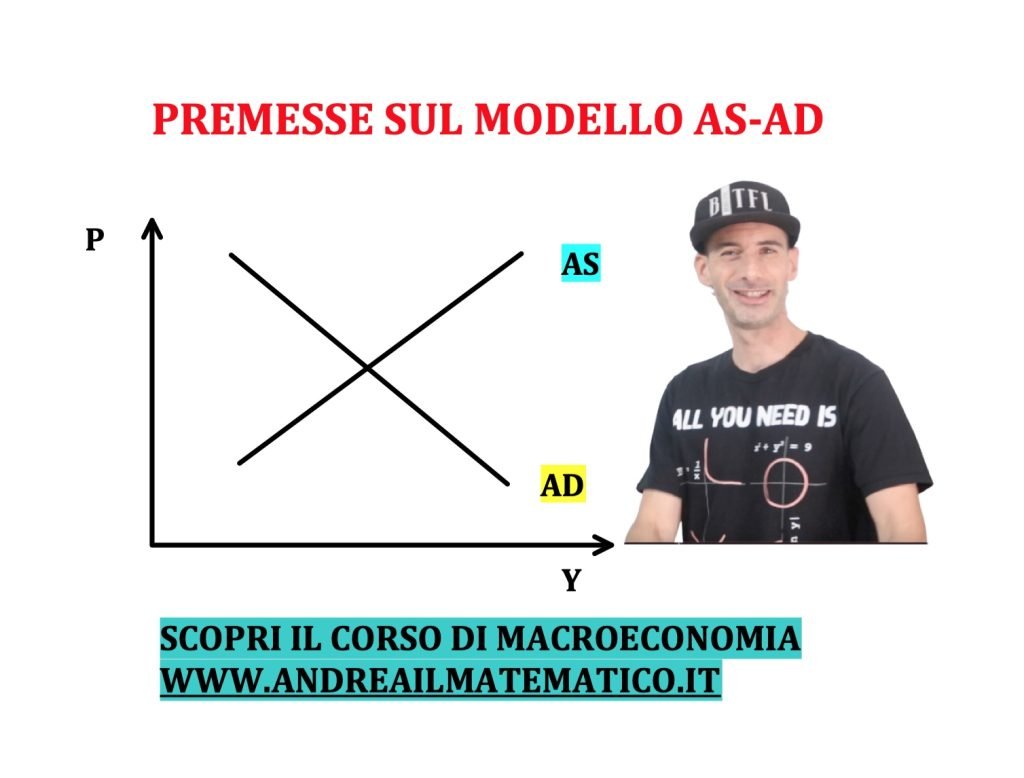 il modello AS-AD è un modello macroeconomico di medio periodo.
Si basa sulla curva AD di domanda aggregata e sulla AS di offerta aggregata.
L'equazione della curva AS è costruita a partire dall'equazione dei prezzi e dei salari.
I concetti chiave sono: tasso di disoccupazione naturale, livello atteso dei prezzi e produzione naturale