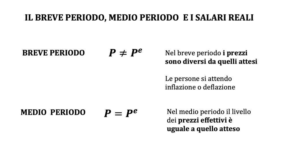 L'equazione dei prezzi e dei salari descrivono come vengono fissati i prezzi e i salari in un'economia. 
I prezzi vengono fissati sulla base dei salari e del markup delle imprese.
I salari vengono fissati sulla base del livello atteso dei prezzi, del tasso di disoccupazione e delle variabili di protezione del lavoratore