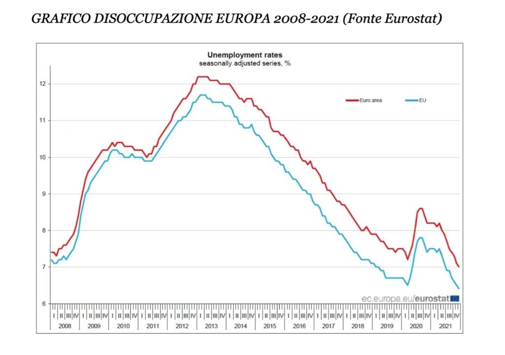 L'equazione dei prezzi e dei salari descrivono come vengono fissati i prezzi e i salari in un'economia. 
I prezzi vengono fissati sulla base dei salari e del markup delle imprese.
I salari vengono fissati sulla base del livello atteso dei prezzi, del tasso di disoccupazione e delle variabili di protezione del lavoratore