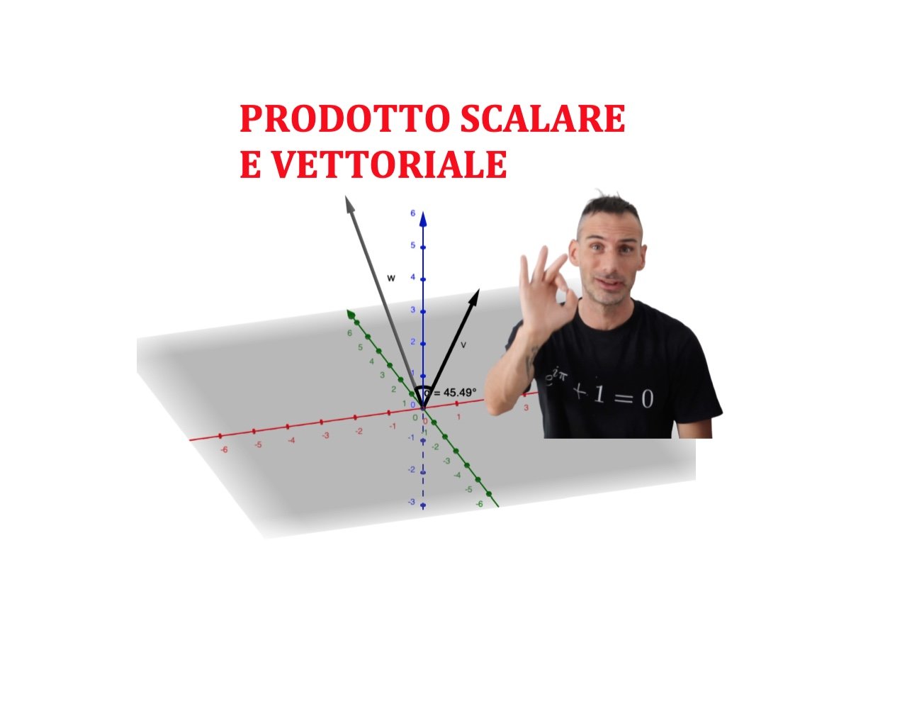 PRODOTTO SCALARE E VETTORIALE - Andrea il Matematico