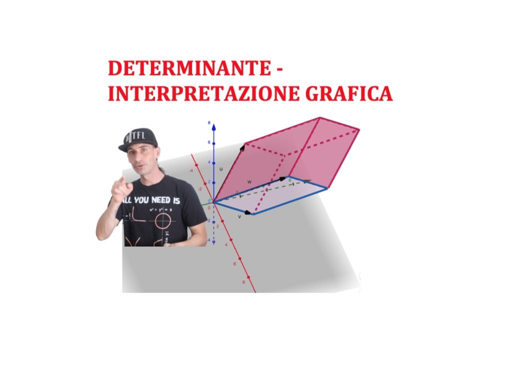 determinante grafico