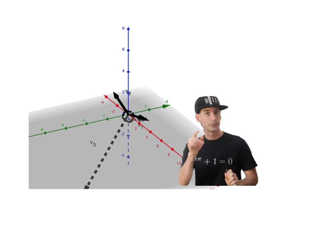 base ortogonale di uno spazio vettoriale