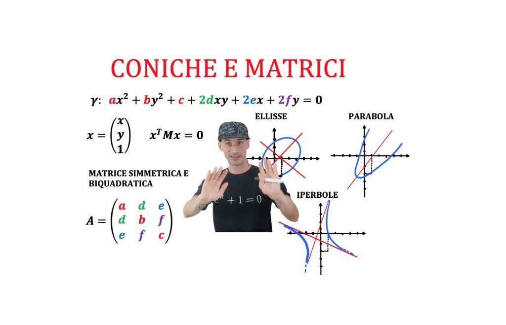 coniche e matrici, classificazione e forma canonica e diagonalizzazione
