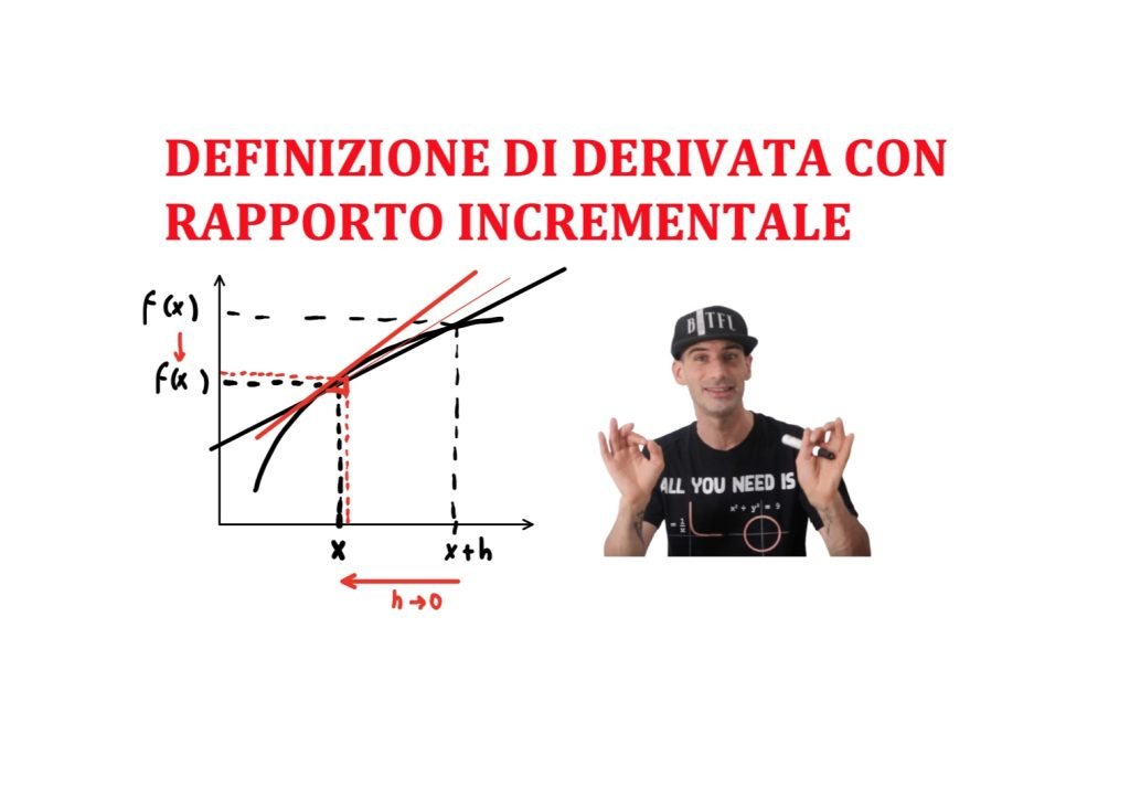 derivata con il rapporto incrementale