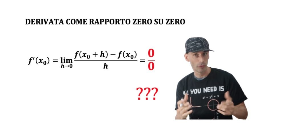 derivata con il rapporto incrementale