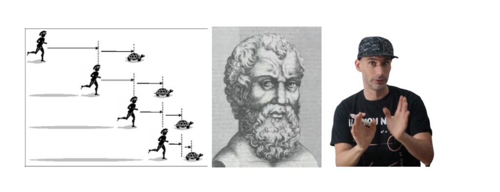 limiti notevoli , zero su zero