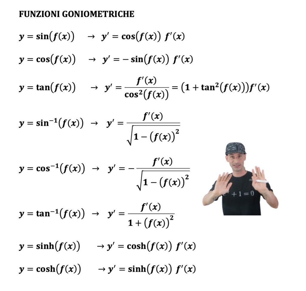 regole di derivazione funzioni composte