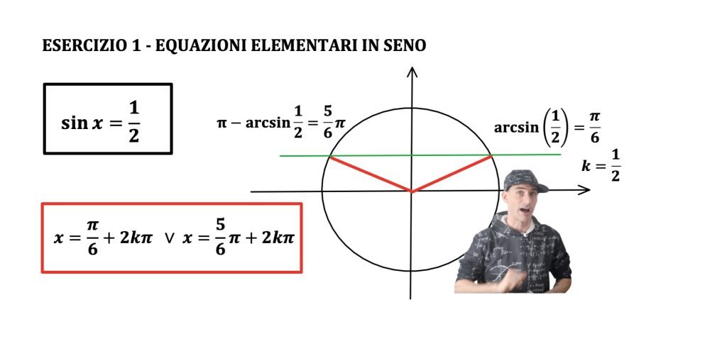equazioni elementari in seno. senx=k
sin(f(x))=k, sin(f(x))=sin(g(x))