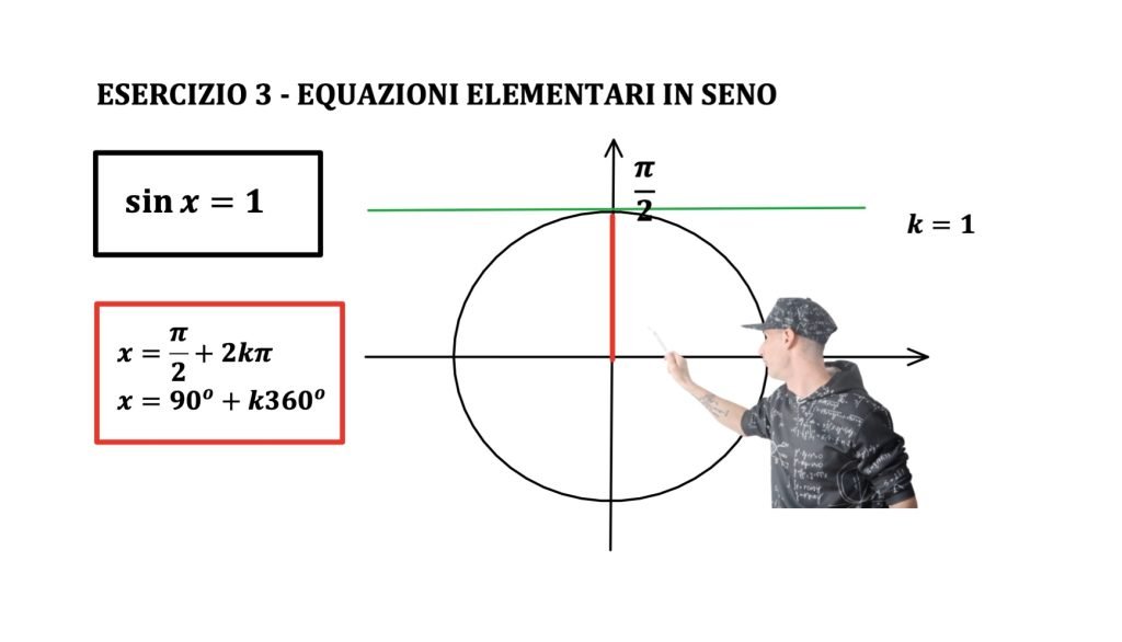 equazioni elementari in seno. senx=k
sin(f(x))=k, sin(f(x))=sin(g(x))