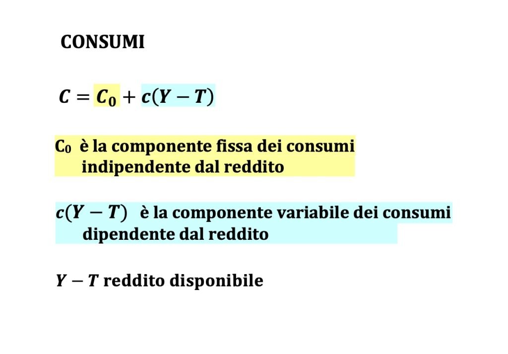 domanda aggregata, modello matematico keynesiano, macroeconomia, consumi, investimenti , spesa pubblica