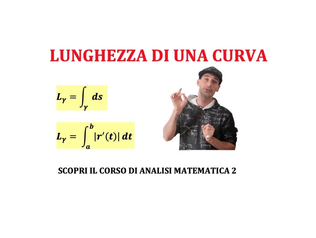 lunghezza di una curva, vettore derivato
