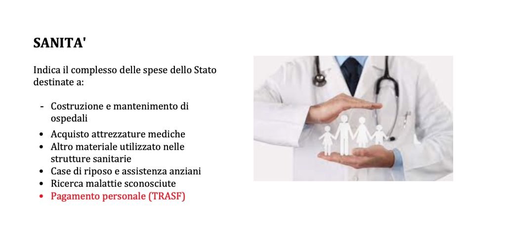 Intervento dello Stato nell'economia, sanità