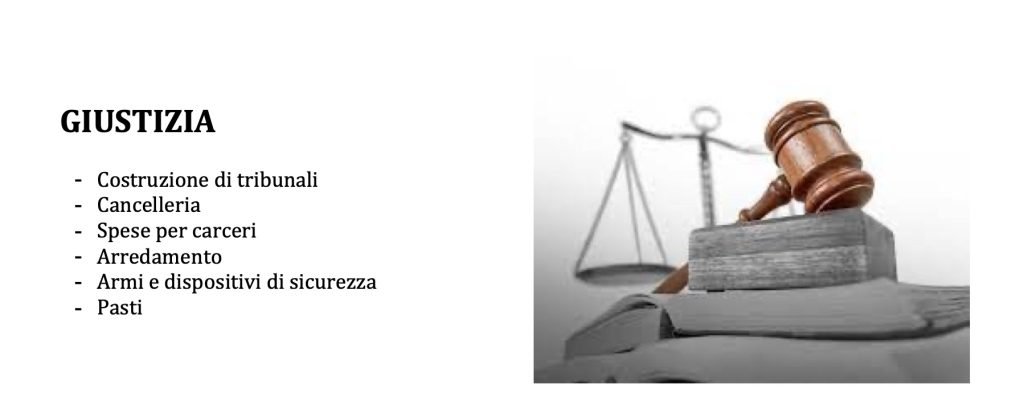 Intervento dello Stato nell'economia, giustizia