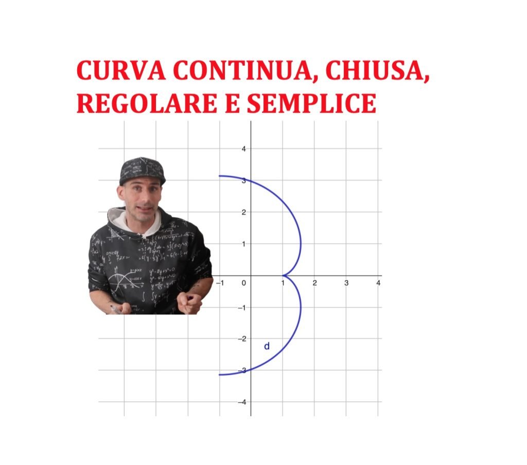 curva continua, chiusa, semplice e regolare