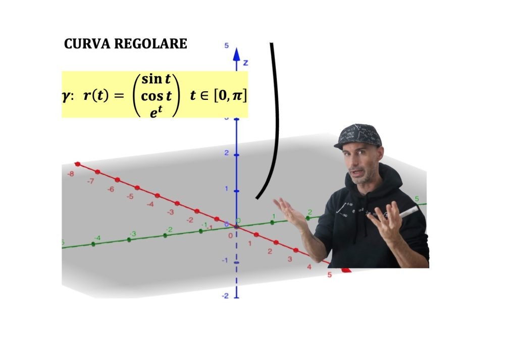 curva continua, chiusa, semplice e regolare