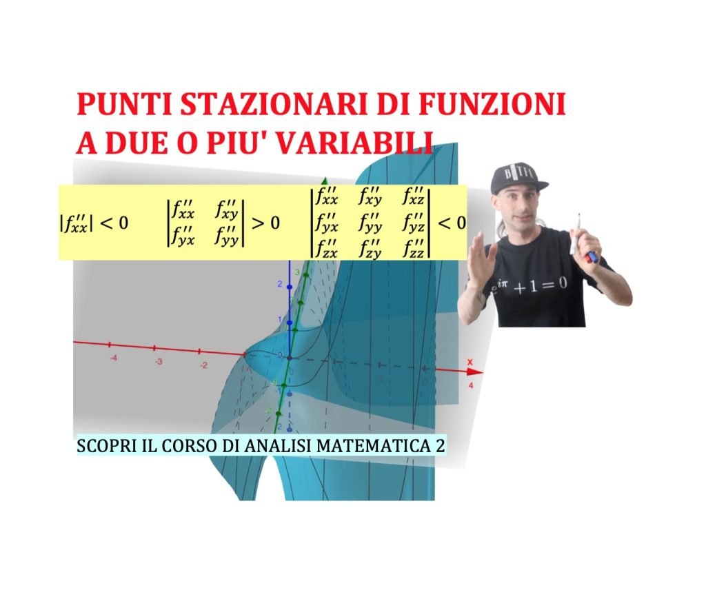 punti stazionari di funzioni a due variabili, matrice hessiana, hessiano , determinate, punti di minimo e di massimo relativo e punti di sella