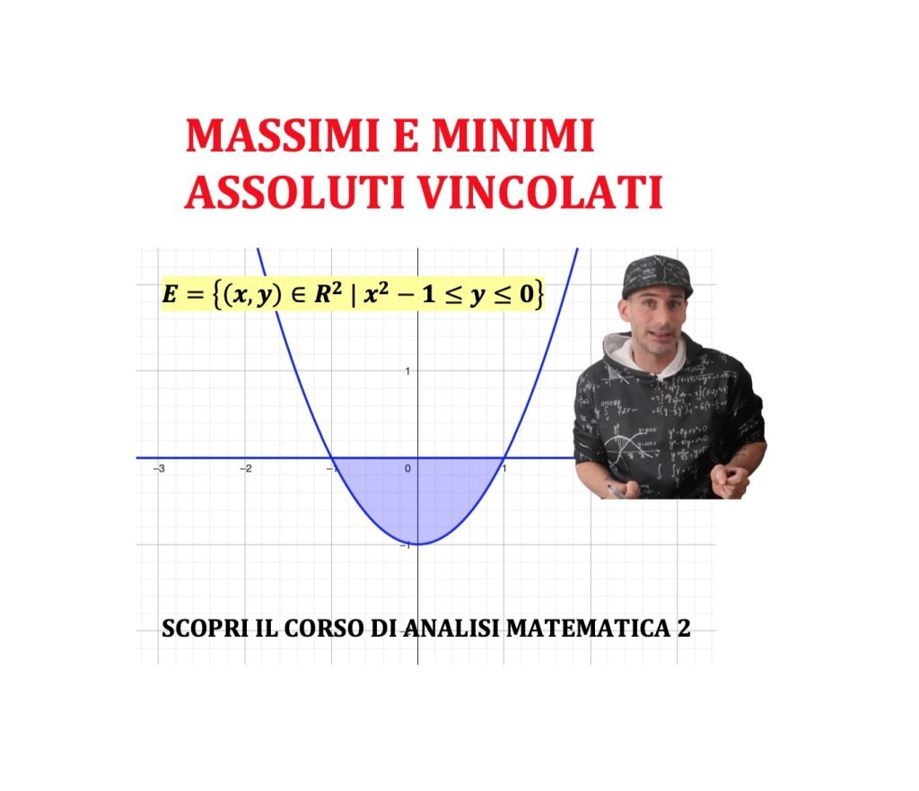 massimi e minimi assoluti vincolati.
Vincoli di uguaglianza e disuguaglianza funzioni a due variabili 