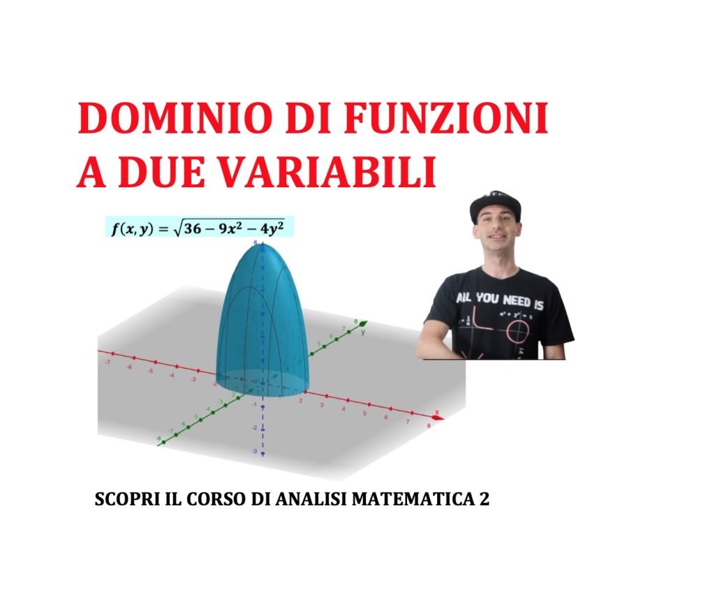dominio di funzioni a due variabili