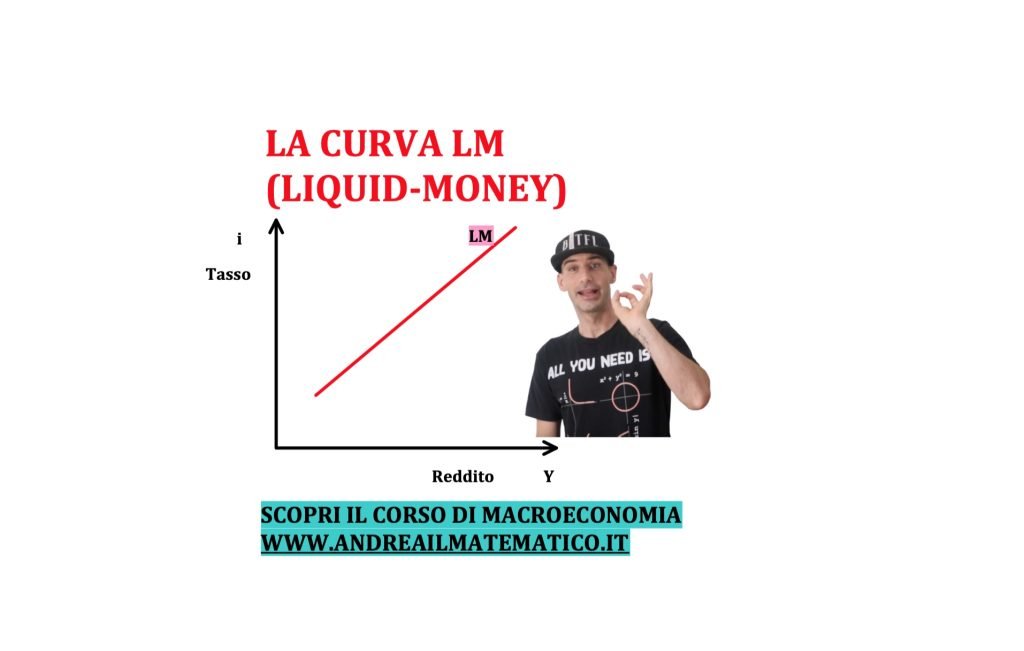 La curva LM identifica una relazione positiva tra il tasso di interesse e il reddito di una nazione.
Il cambiamento parte dal mercato dei beni count cambiamento del reddito nazionale e si si trasmette nel mercato monetario con una variazione del tasso nella stessa direzione.
Questo avviene a causa dello spostamento della domanda di moneta
